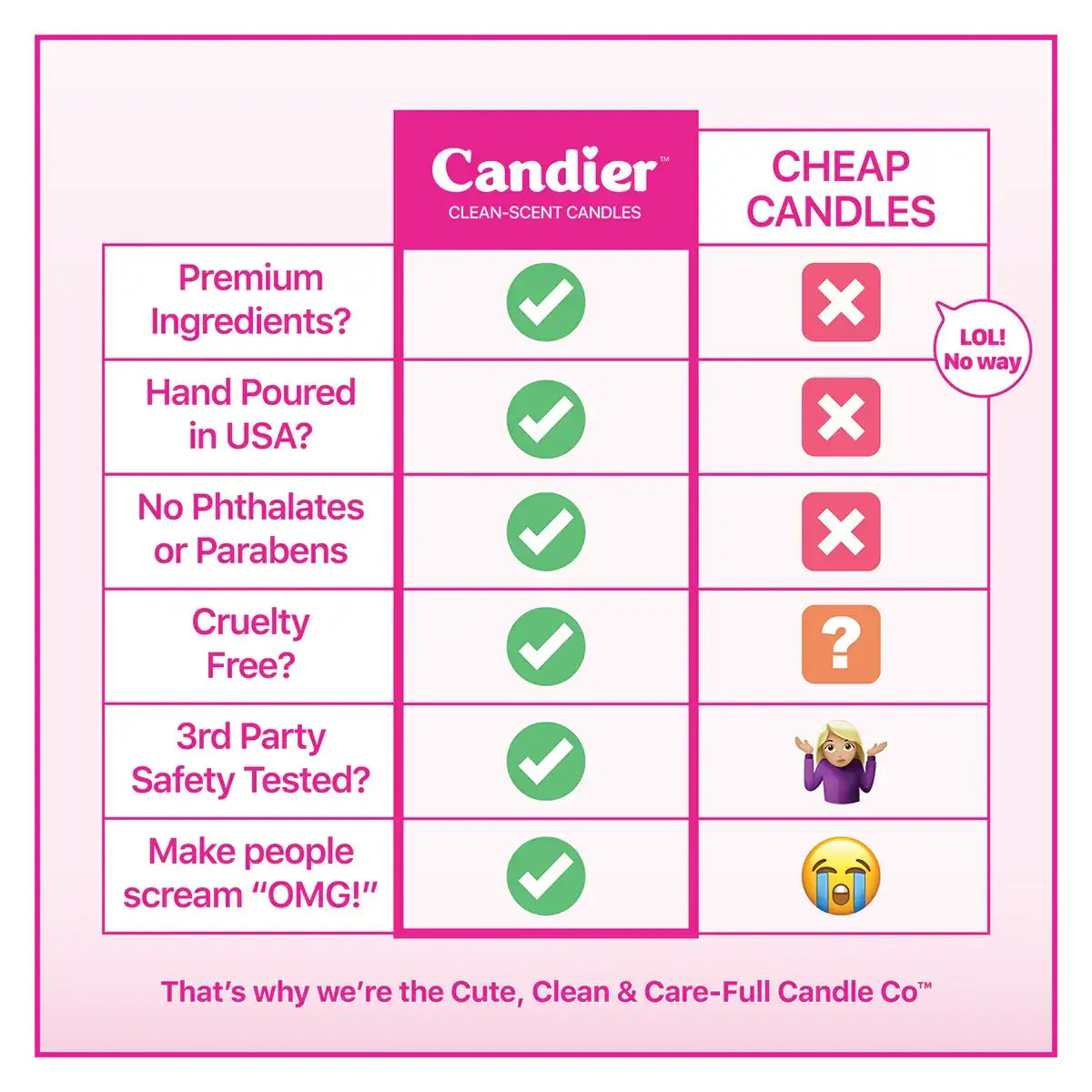 Soy Candle - Snuggle Into Cozy Season Scent